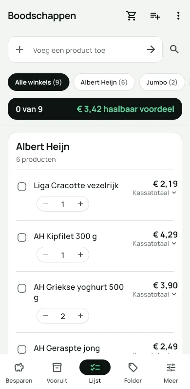 De boodschappenlijst per winkel, met per product de prijs en het haalbare voordeel